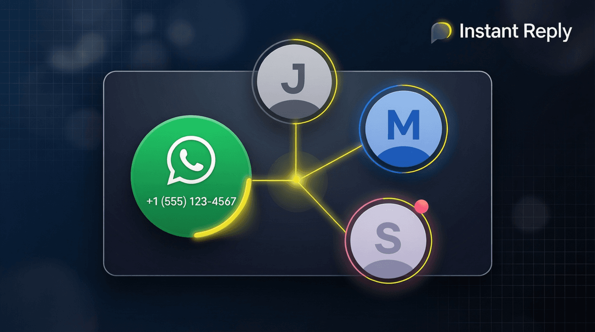 WhatsApp Business Multiple Users: How to Share One Number with Your Team (2026)