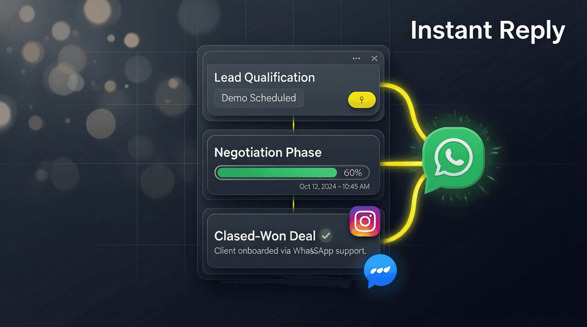 CRM WhatsApp em 2026: Guia Completo para Vendas e Atendimento