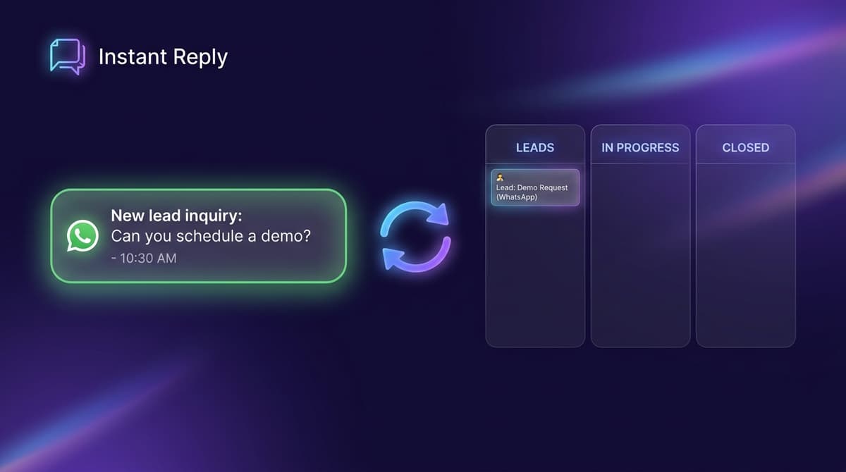 Pipedrive WhatsApp Integration: 2026 Setup Guide