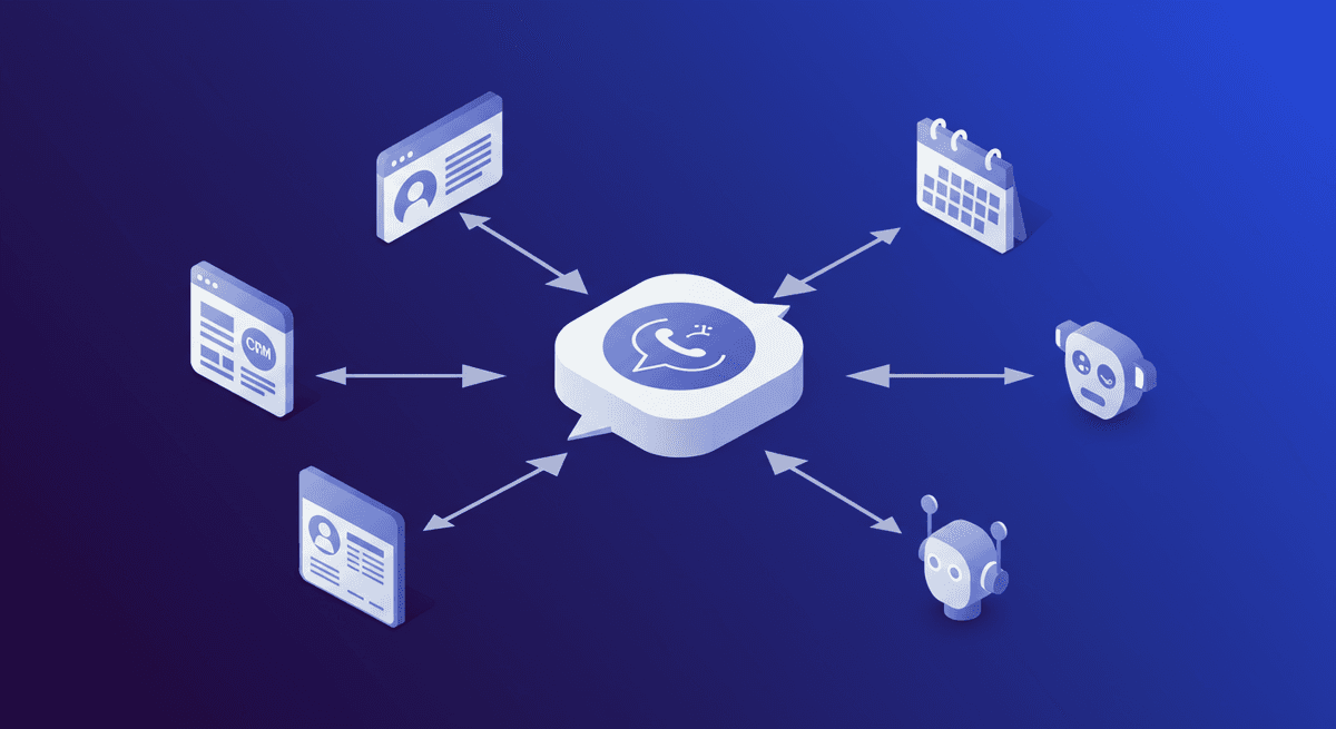 WhatsApp Automation: Complete Business Guide for 2026